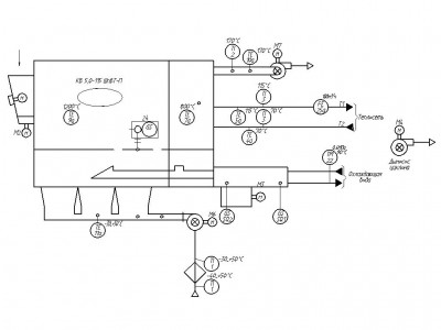 Автоматизация котла с шурующей планкой, вихревой топкой КВ5,0-100ШпВТ