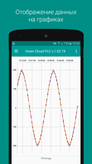 Приложение OwenCloud для Android-устройств