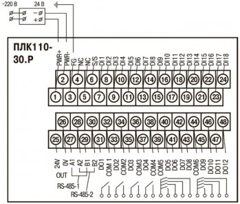 Схема расположения и назначение клемм на ПЛК110-220.30.К