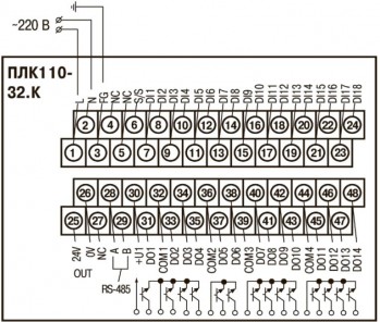 ОВЕН ПЛК110-32. Схемы подключения