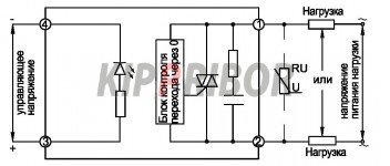 Схемы включения в цепь коммутации