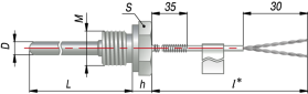 Конструктивные исполнения термопар типа ДТПК(ХА), ДТПL(ХК) с кабельным выводом