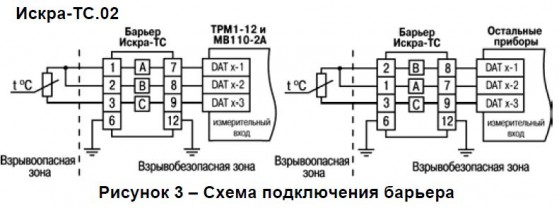 Схемы подключения ИСКРА-ТС.02
