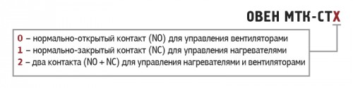 Модификации МТК-СТ