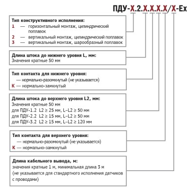 Двухуровневые поплавковые датчики уровня ОВЕН ПДУ-Ex