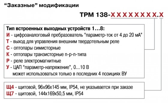 Обозначения при заказе ОВЕН ТРМ 138