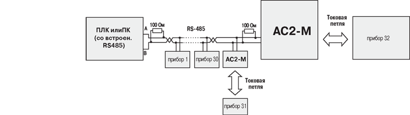 Схема подключения АС2-М