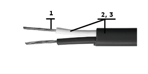 Термопарный кабель ПВХ тип J, 2×0,44