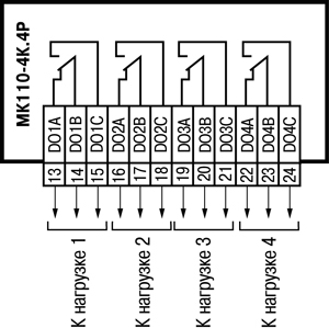 Схема подключения к ВЭ типа «Электромагнитное реле»