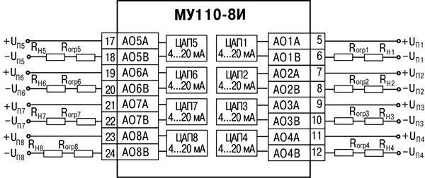 Схема подключения к ВЭ типа ЦАП 4…20 мА