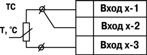 Схема подключения ОВЕН МВ110-2А 
