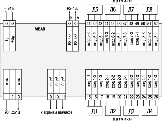 Общая схема подключения МВА8