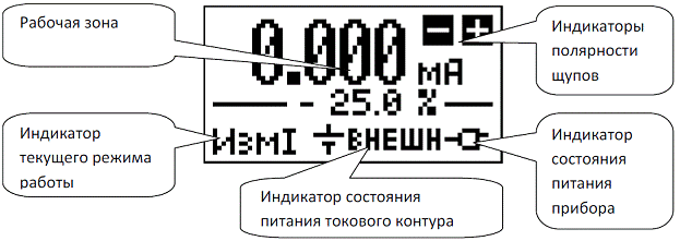 Экран РЗУ-420