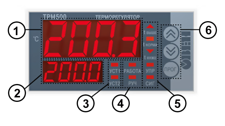 Элементы индикации терморегулятора ТРМ500