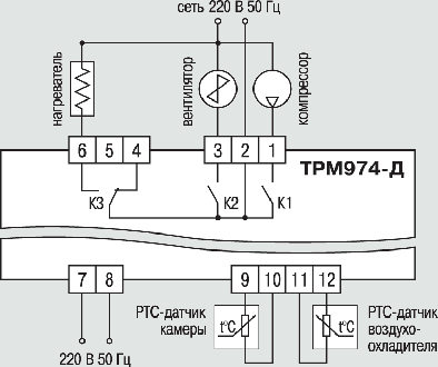 Схема подключения прибора ТРМ974