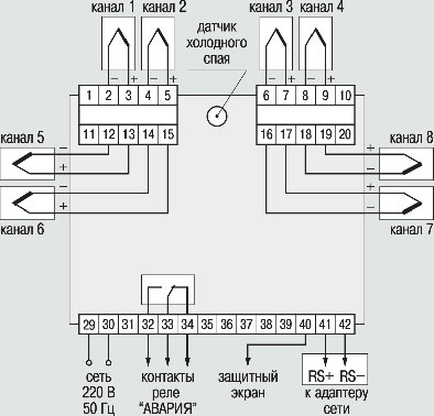 Схема подключения прибора модификации УКТ38-В.04