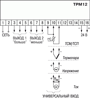 Общая схема подключения ТРМ12