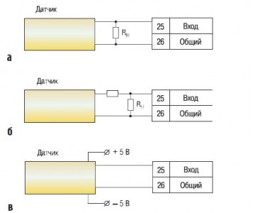 Рис. 1  а) резистор 1 кОм для 0...5 мА и 250 Ом для других;  б) делитель из двух резисторов;  в) датчик с выходным напряжением 0...5 В