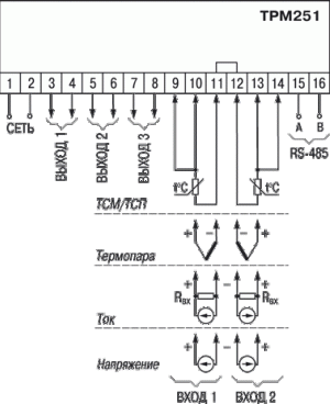 Общая схема подключения ТРМ251