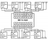 Схема подключения МВ110-224.16ДН