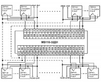 Схема подключения МВ110-24/220.32ДН