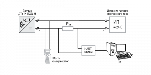Схема передачи цифрового сигнала от датчика к устройствам