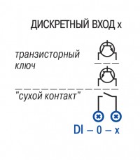 Схема подключения дискретных входов ПЛК100