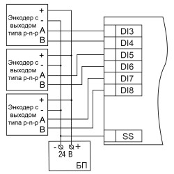 Схема подключения энкодера p-n-p типа