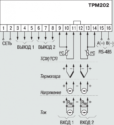 Общая схема подключения ТРМ202