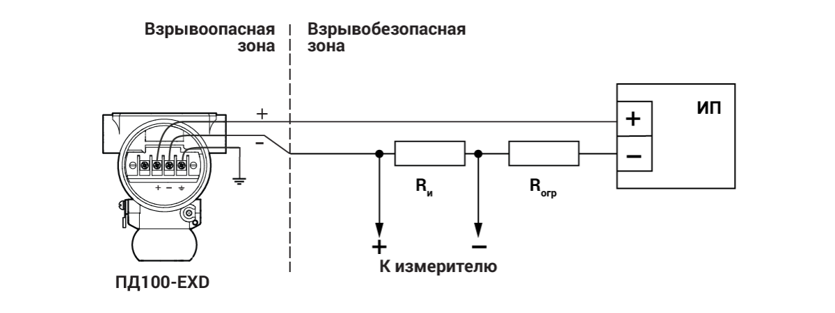 Ð¡ÑÐµÐ¼Ð° Ð¿Ð¾Ð´ÐºÐ»ÑÑÐµÐ½Ð¸Ñ ÐÐ100-ÐÐ-111 Â«EXIAÂ»/115-Â«EXDÂ»
