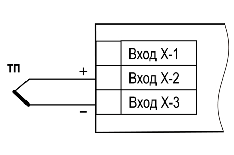 Схема подключения МВ110-224.2А